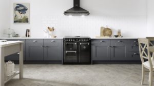 Range cooker Stoves Kitchens Review