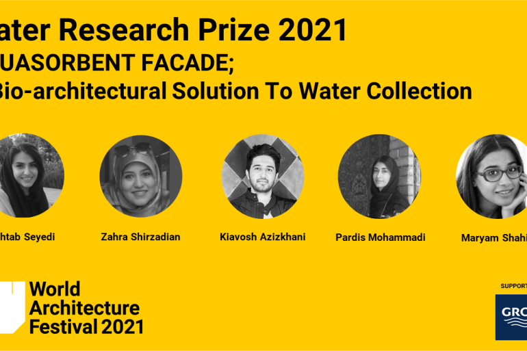 Grohe water research prize